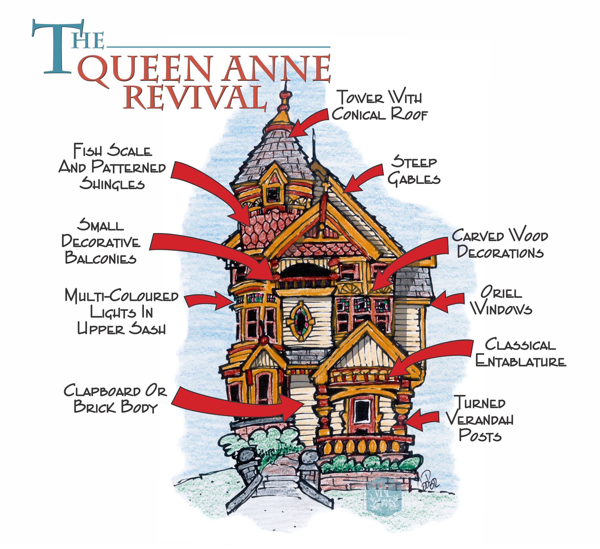 Queen Anne Revival 3